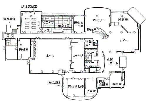 野幌公民館１階